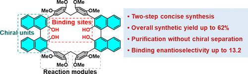 Chiral Macrocycles for Enantioselective Recognition