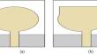 Design of a Compact Wideband Two-Port MIMO Antenna for NR 5G Sub-6 GHz Band Wireless Applications