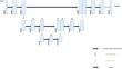 Lightweight U-Net based on depthwise separable convolution for cloud detection onboard nanosatellite