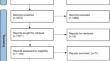 Endoscopic Management of Lower Gastrointestinal Tract Anastomosis Strictures: A Meta-Analysis and Systematic Review of the Literature