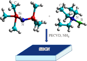 Synthesis and Analysis of SiBCN Films Obtained by Plasma-Enhanced Chemical Vapor Deposition from Triethylaminoborane, Hexamethyldisilazane, and Ammonia