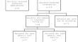 Evaluation of SLC6A2 and CYP2D6 polymorphisms' effects on atomoxetine treatment in attention deficit and hyperactivity disorder.