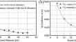 An approach based on P-wave velocity for grouting effectiveness evaluation in earthen sites