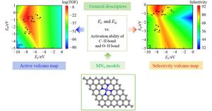 Comprehensive mechanism and microkinetic model-driven rational screening of 4N-modulated single-atom catalysts for selective oxidation of benzene to phenol