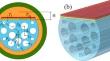 High Sensitivity Refractive Index Sensor Based on TiO2-Ag Double-Layer Coated Photonic Crystal Fiber