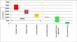 Russia on the pathways to carbon neutrality: forks on roadmaps