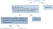 Alkali-activated materials containing mine tailings and zeolite for seepage water treatment in a closed nickel mine