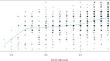 The association between medication use and health-related quality of life in multimorbid older patients with polypharmacy.