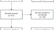 Heterogeneity in nomenclature and abbreviation usage for anti-synthetase syndrome: a scoping review.