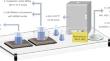 Bio-adsorbents based on mesoporous silica produced from rice husks with tunable architecture and surface area for remediation of industrial effluents