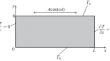 Acoustic Streaming and Heat Transfer in a Rectangular Channel with Differently Heated Horizontal Walls