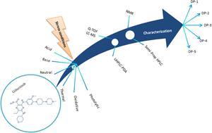 Liquid chromatography and mass spectrometric studies of gilteritinib fumarate and characterization of its major degradation products by NMR