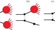 Tuning the Geant4 FTF Model Using Experimental Data of the NA61/SHINE Collaboration