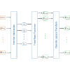 Uncertainty-quantification-enabled inversion of nuclear responses