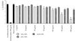 Metal Oxide Nanoparticles Exhibit Anti-Acanthamoeba castellanii Properties by Inducing Necrotic Cell Death.