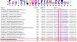 Identification of a novel mitovirus in grapevine through high-throughput sequencing.