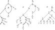 Bounding the Softwired Parsimony Score of a Phylogenetic Network.