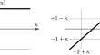 Traveling Phase Interfaces in Viscous Forward–Backward Diffusion Equations