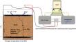 Performance evaluation of microbial fuel cells for bioelectricity generation: influence of potential scan-rate and real-time external load