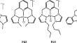 Slowing the reactivity of dicyclometalated Pd(II) complexes through the 2,6-bis(N-heterocyclic carbene)pyridine (C^N^C) non-leaving ligands: kinetic and computational study