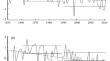 Influence of the Summer Changes in Large-scale Atmospheric Circulation on the Vertical Fluxes of Heat and Moisture in Russian Landscape Zones