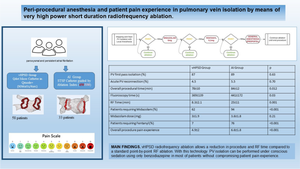 Peri-procedural anesthesia and patient pain experience in pulmonary vein isolation by means of very high-power short-duration radiofrequency ablation.