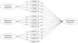 Parental Identity and Psychological Need Satisfaction as Resources Against Parental Burnout