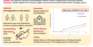 Long-term outcomes of catheter ablation for atrial fibrillation in octogenarians.