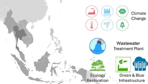 Strengthening Infrastructure Resilience for Climate Change Mitigation: Case Studies from the Southeast Asia Region with a Focus on Wastewater Treatment Plants in Addressing Flooding Challenges