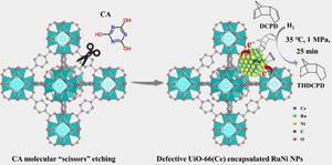 Defect engineering and Ni promoter synergistically accelerating electron transfer to Ru0 sites in UiO-66(Ce) for dicyclopentadiene hydrogenation under mild condition