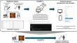 Application of ChatGPT-4 to oculomics: a cost-effective osteoporosis risk assessment to enhance management as a proof-of-principles model in 3PM