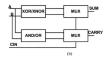 A Novel and Voltage Resilient Design of Ultra-High-Speed Low Power Keeper Based Full Adder