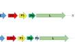 Alpha- and Betagymnorhavirus: two new genera of gymnosperm-infecting viruses in the family Rhabdoviridae, subfamily Betarhabdovirinae