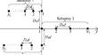 Dual-Sparse Parallel Nested Array for Two-Dimensional Direction of Arrival Estimation