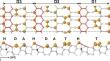 Doping-induced spin polarization on the pristine Si surface: a Si(5 5 12)2 × 1 case