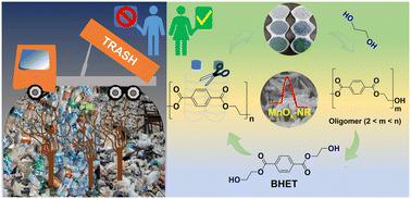 Efficient glycolysis of used PET bottles into a high-quality valuable monomer using a shape-engineered MnOx nanocatalyst