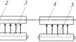 Chapter 11. Laser Soldering of Electronic Modules