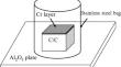 Microstructure and mechanical properties of C/C composites/Ni superalloy dissimilar brazed joint for high-temperature applications