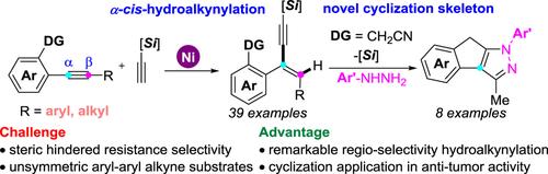 Redox-Neutral Nickel-Catalyzed Selective Hydroalkynylation of Internal Alkyne and Its Application in Anticancer Agent Discovery†