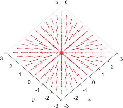 The Conformal Image of the Electron