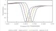 Application of Wireless Network Data Collection Based on Optical Topology Sensors in Sports Technology Evaluation