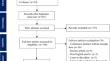 Role of mTOR Inhibitors in Pediatric Liver Transplant Recipients: A Systematic Review