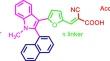 Synthesis and characterization of novel indole-cyanoacetic acid derivative and its applications