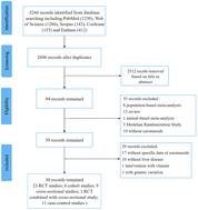 A systematic review of dietary and circulating carotenoids and liver disease