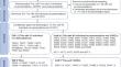 Evidence Following Conditional NICE Technology Appraisal Recommendations: A Critical Analysis of Methods, Quality and Risk of Bias.