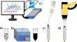 A high sensitivity adsorptive-electrochemical method for rapid and portable determination of hydroxychloroquine