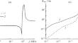 Acoustics of a Viscoelastic Liquid with Perfluorocarbon Droplets in the Presence of Phase Transitions