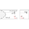 Active particle motion in Poiseuille flow through rectangular channels