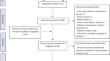 Orthopedic or Surgical Treatment in Gartland Type II Supracondylar Humerus Fractures: A Systematic Review