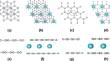 First-principle study of strontium intercalation in bilayer graphene